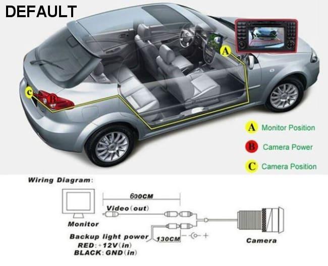 Car Rearview monitor rearview backup camera system 7 TFT LCD Screen Nightvision - DRE's Electronics and Fine Jewelry